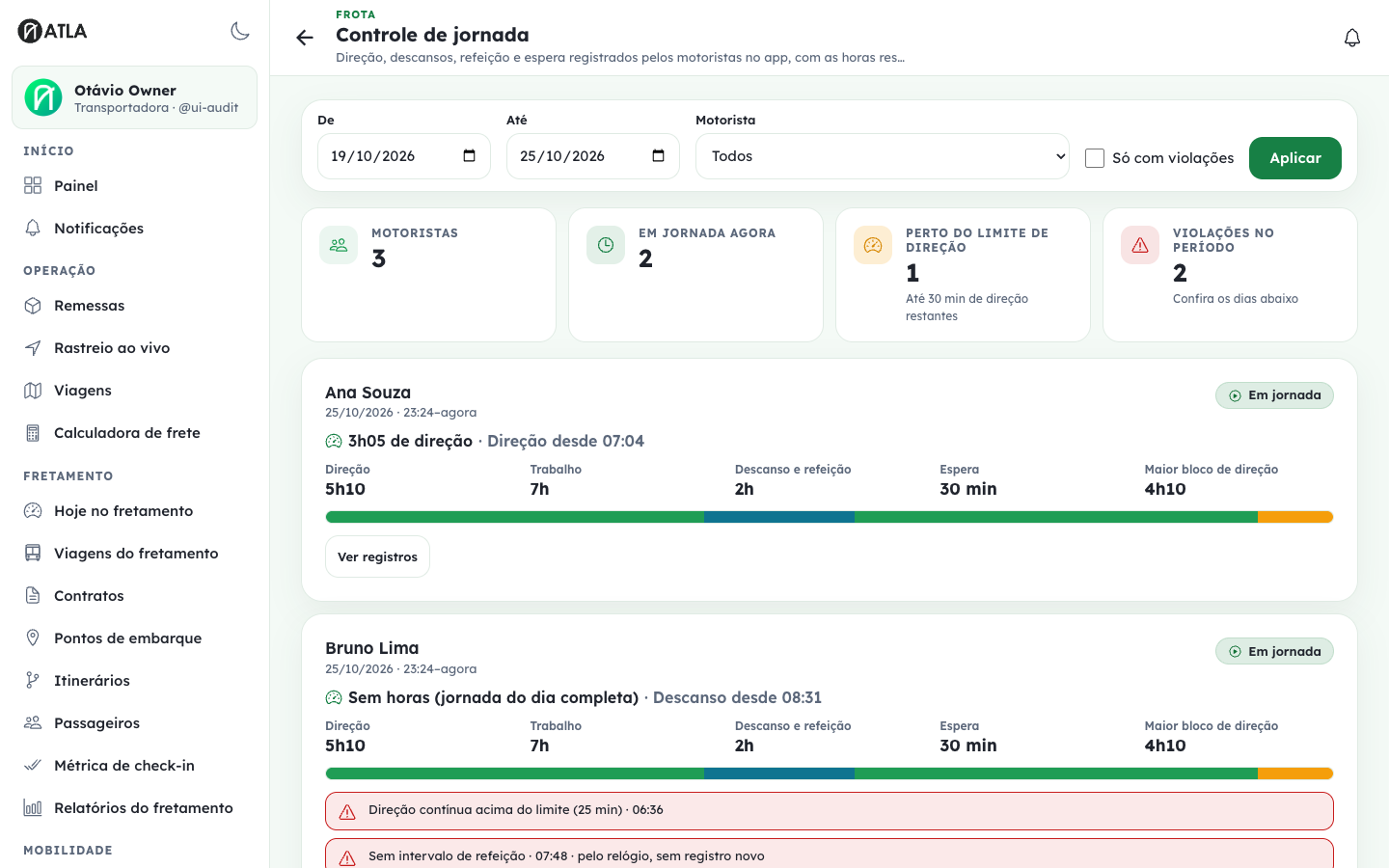 Consulta de jornadas com períodos, tempos de atividade e alertas.